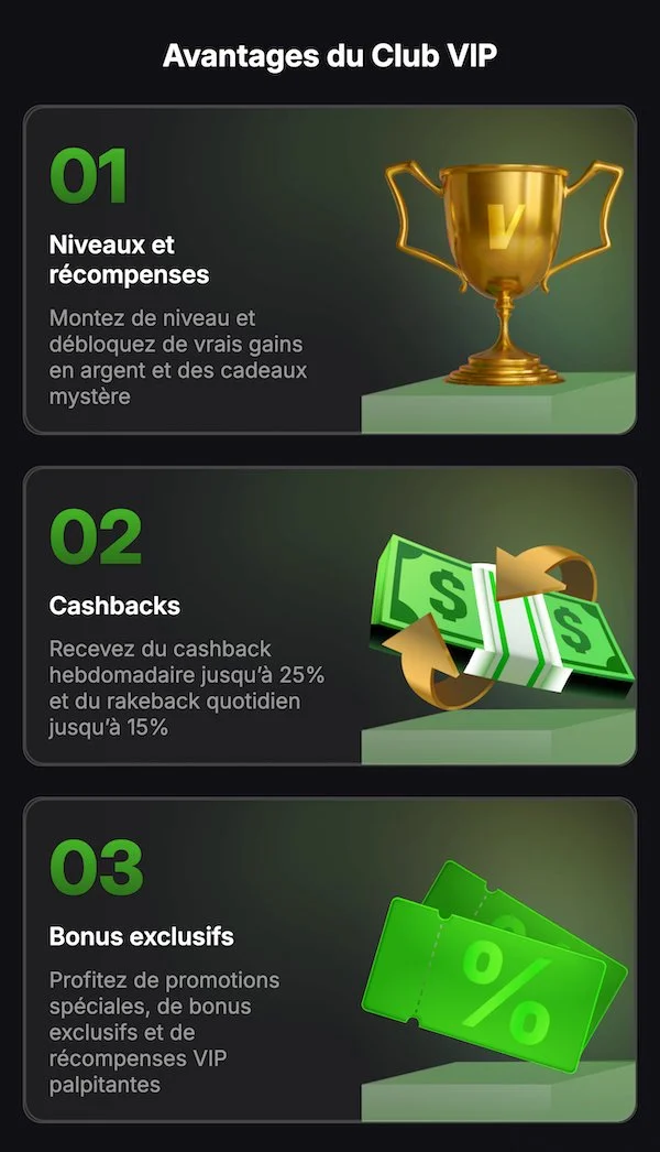 Page avantages du club VIP de Vibebet sur mobile avec les trois points cl&eacute;s : niveaux et r&eacute;compenses, cashback hebdomadaire jusqu'&agrave; 25 % et bonus exclusifs.