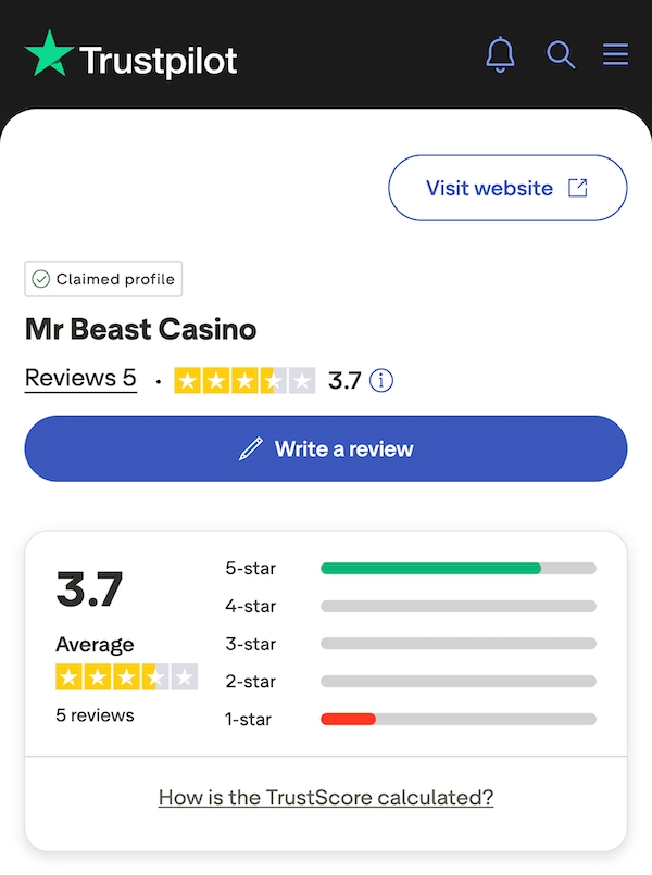 Page Trustpilot du site Mr Beast Casino qui montre une note moyenne de 3,7 &eacute;toiles bas&eacute;e sur 5 avis, avec un bouton &ldquo;Write a review&rdquo; et le profil du casino affich&eacute; sur la plateforme d&rsquo;avis.