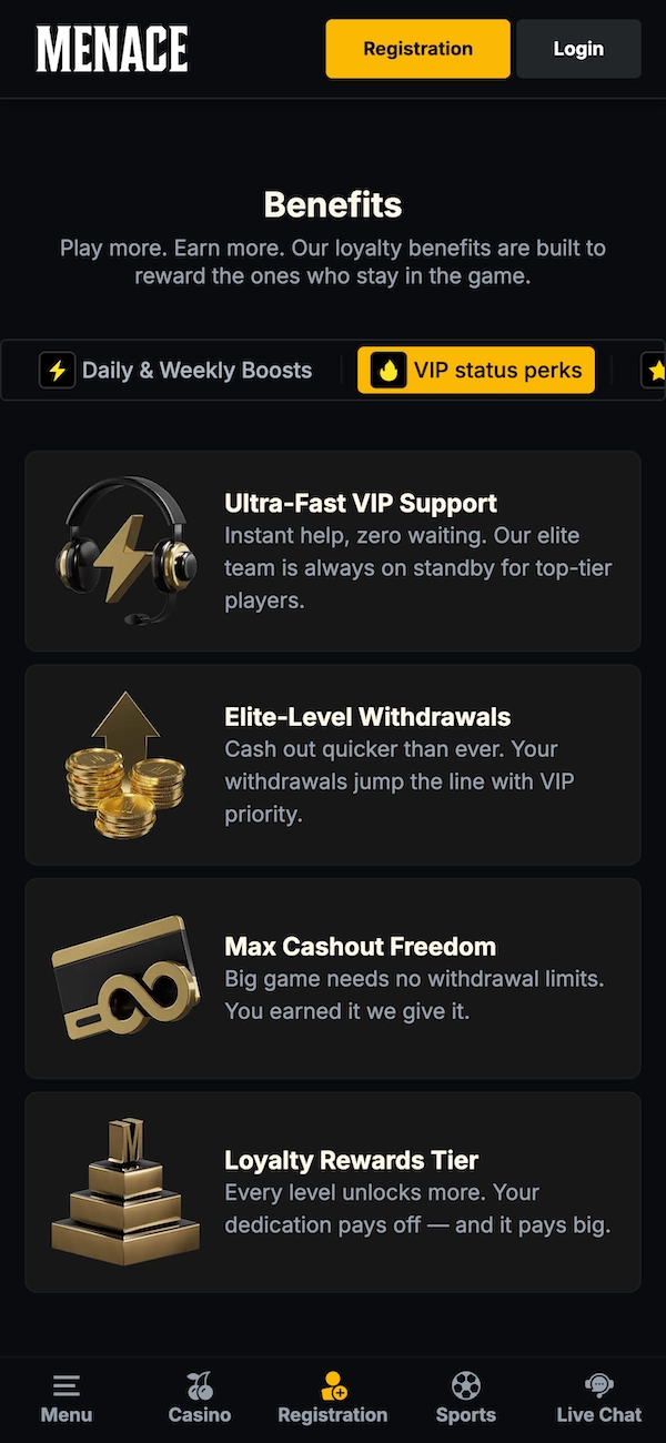 Page des avantages VIP de Menace montrant l&rsquo;onglet VIP status perks s&eacute;lectionn&eacute;, avec les blocs Ultra-Fast VIP Support, Elite-Level Withdrawals, Max Cashout Freedom et Loyalty Rewards Tier d&eacute;taillant les privil&egrave;ges.