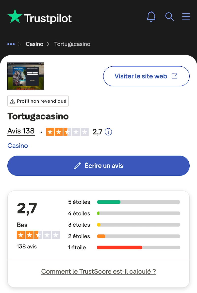Fiche Trustpilot de Tortuga Casino en fran&ccedil;ais montrant une note moyenne de 2,7 sur 5 bas&eacute;e sur plus de 130 avis, avec une majorit&eacute; d&rsquo;&eacute;valuations n&eacute;gatives et un profil non revendiqu&eacute;.