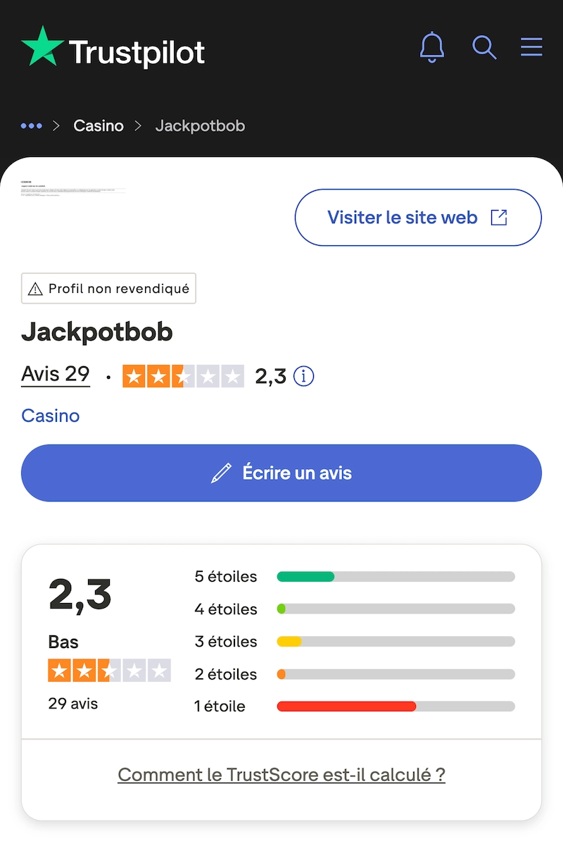 Profil Trustpilot de Jackpot Bob affichant une note moyenne de 2,3 sur 5 bas&eacute;e sur 29 avis, avec la mention profil non revendiqu&eacute;, la cat&eacute;gorie casino et un bouton &ldquo;&Eacute;crire un avis&rdquo; visible en haut de la page.