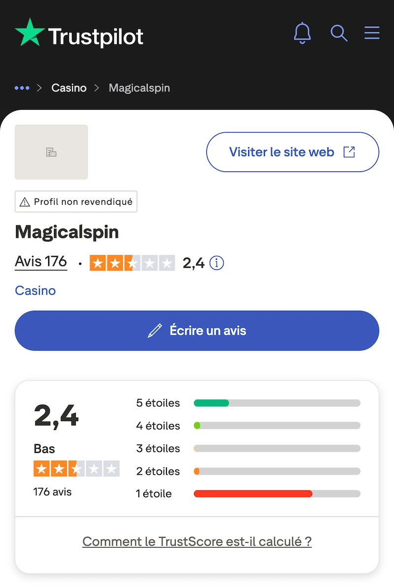 Page Trustpilot de Magical Spin Casino affichant une note faible de 2,4 sur 5 bas&eacute;e sur 176 avis, avec une majorit&eacute; d&rsquo;avis 1 &eacute;toile et de nombreuses plaintes concernant des comptes bloqu&eacute;s et des probl&egrave;mes de retrait